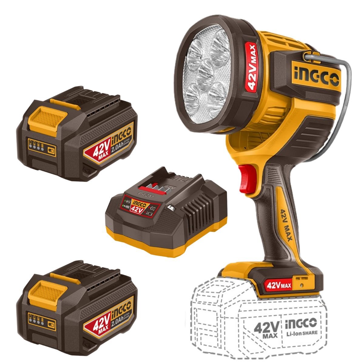Ingco 42v Cordless Work Lamp