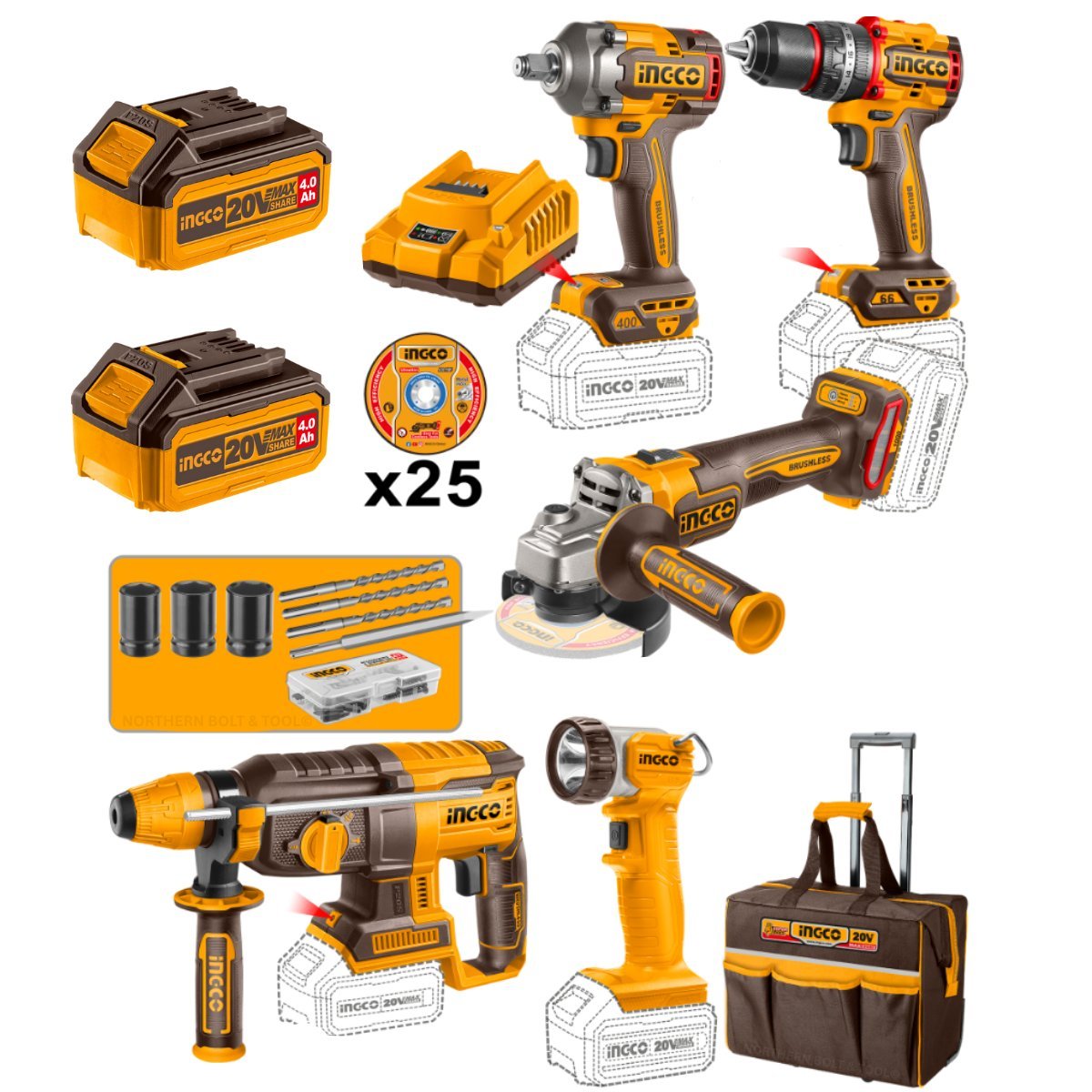 Ingco 5 Piece Brushless Industrial Combo Kit